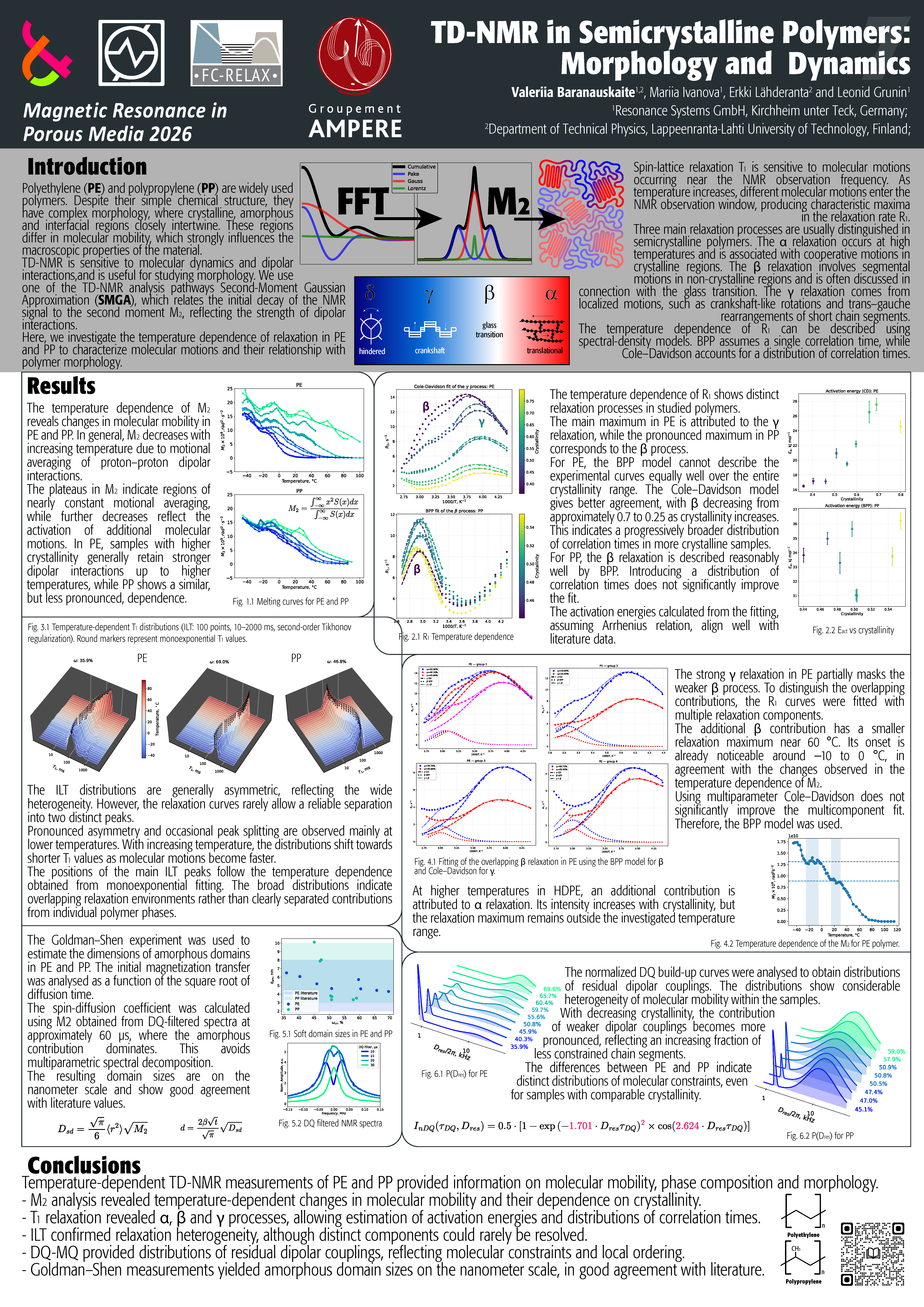 MRPM 2026 Poster